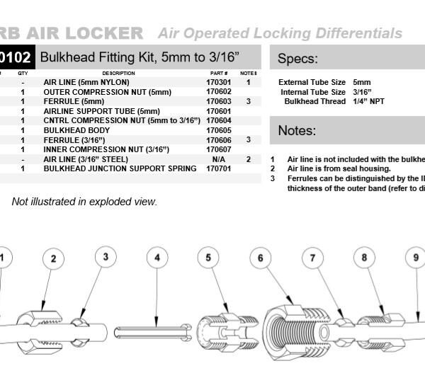 ARB_BULKHEAD_FITTING_170102