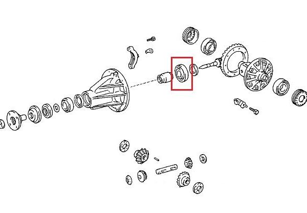 KARTIORULLALAAKERI_PINIONIN_SISEMPI_TR070904_1